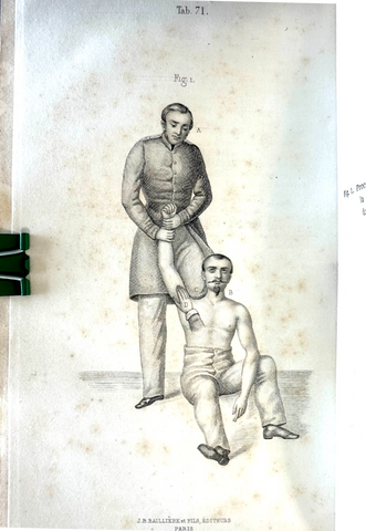 1866 PRÉCIS ICONOGRAPHIQUE BANDAGES PANSEMENTS ET APPAREILS M. LE DOCTEUR GOFFRES FRENCH MEDICAL TEXT