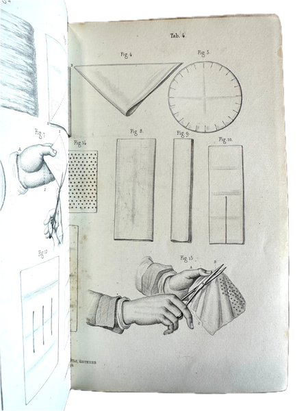 1866 PRÉCIS ICONOGRAPHIQUE BANDAGES PANSEMENTS ET APPAREILS M. LE DOCTEUR GOFFRES FRENCH MEDICAL TEXT